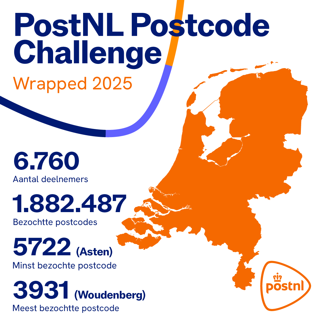 PostNL Postcode Challenge Wrapped 2025 is nu beschikbaar!