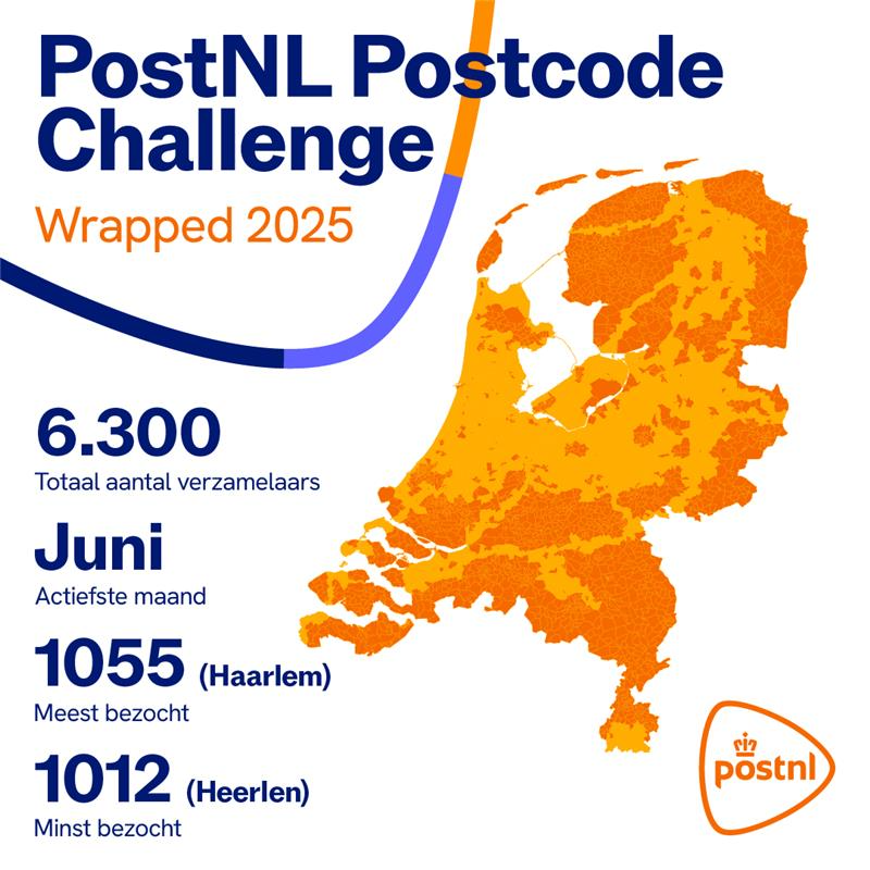 PostNL Postcode Challenge Wrapped 2025 is nu beschikbaar!